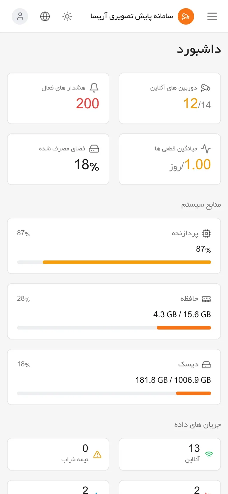 داشبورد روی گوشی