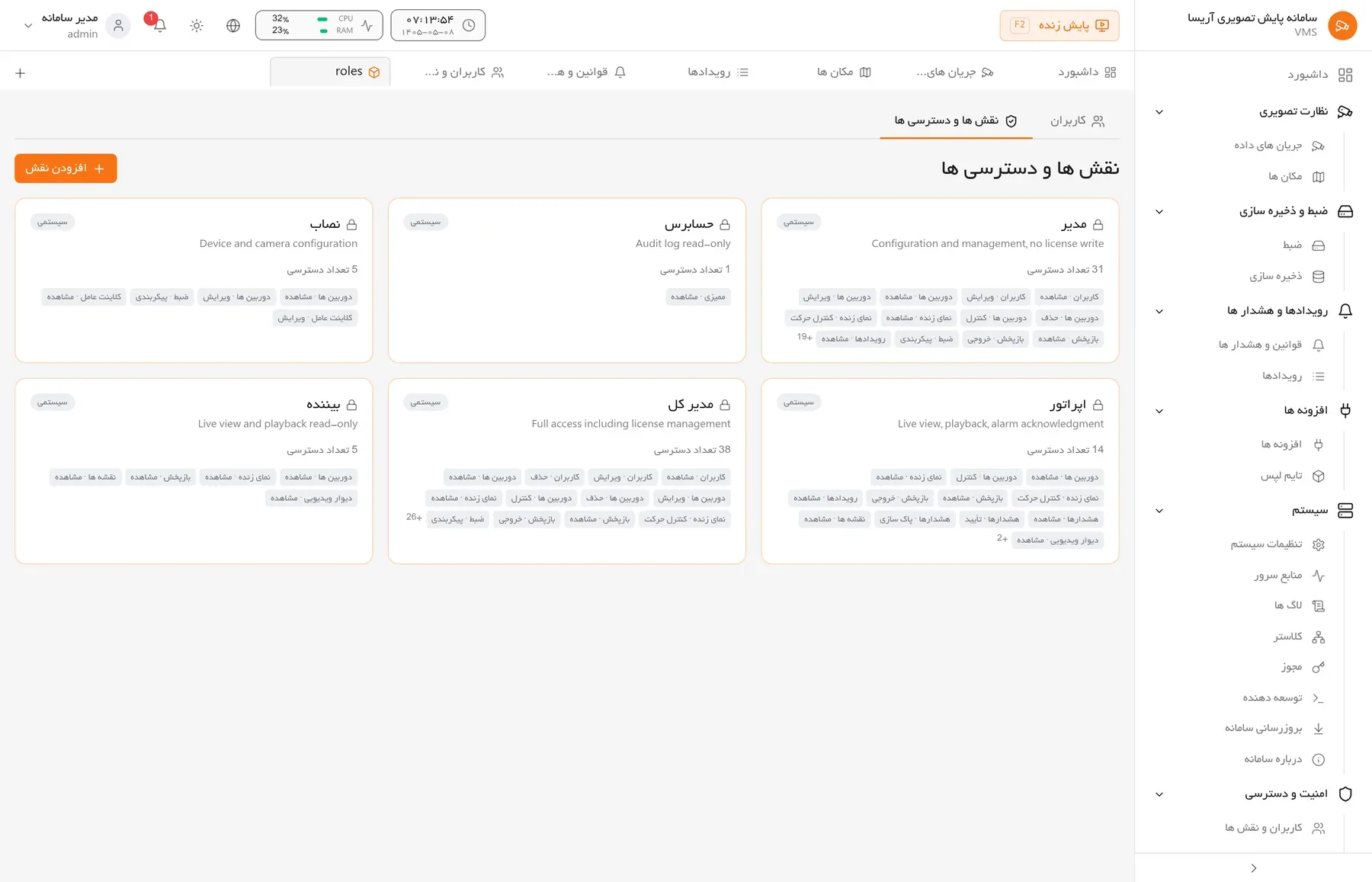 مدیریت نقش ها و سطوح دسترسی در سامانه آریسا